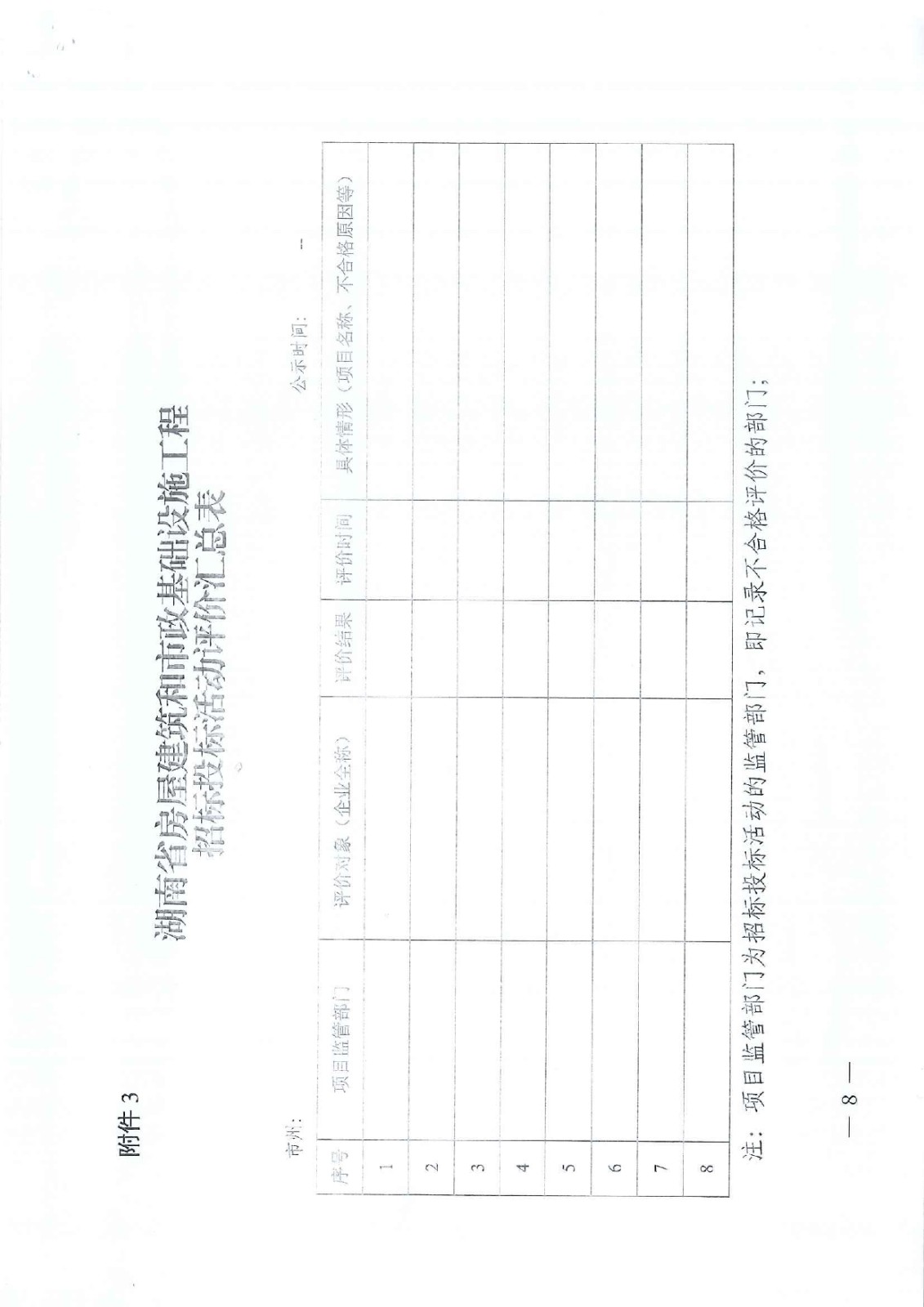 省住建厅关于印发《湖南省衡宇修建和市政基础设施工程招标投标活动评价治理步伐（试行）》的通知 - 政策规则 - 湖南万达项目治理有限公司【官网】
