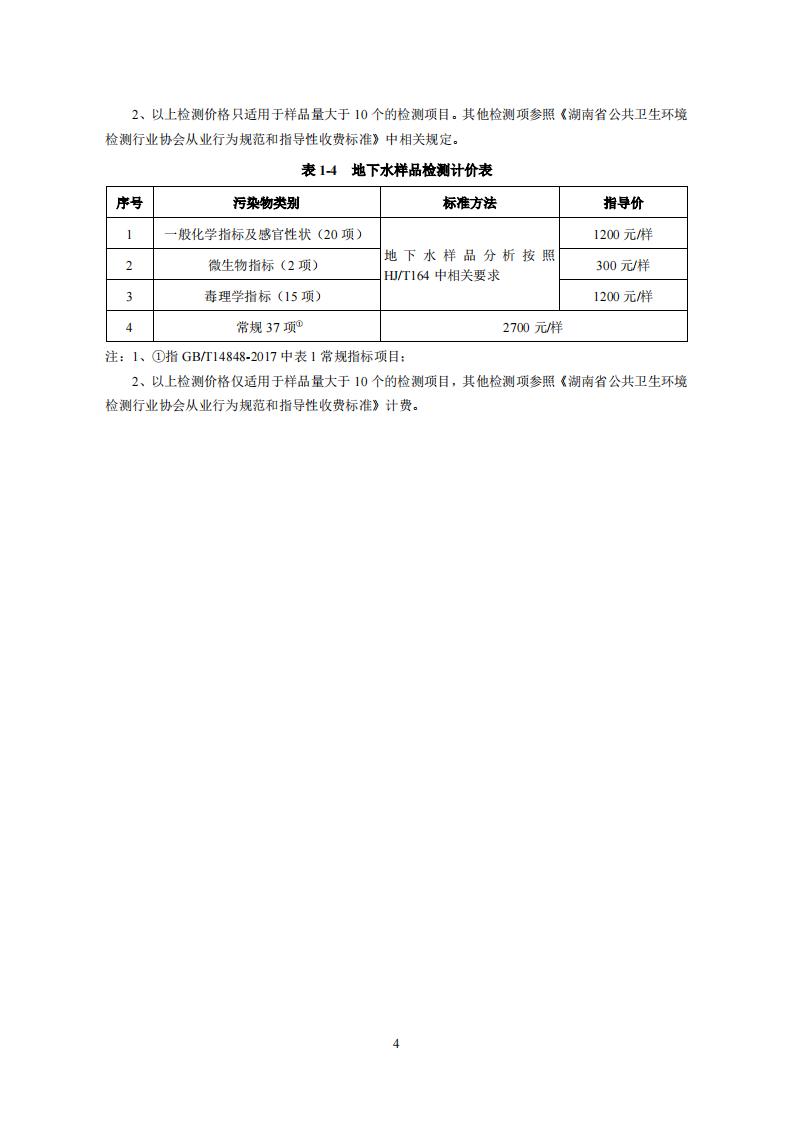 关于宣布《湖南省建设用地土壤污染治理行业指导价（试行）》的通知 - 政策规则 - 湖南万达项目治理有限公司【官网】