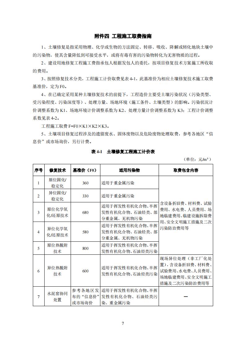 关于宣布《湖南省建设用地土壤污染治理行业指导价（试行）》的通知 - 政策规则 - 湖南万达项目治理有限公司【官网】