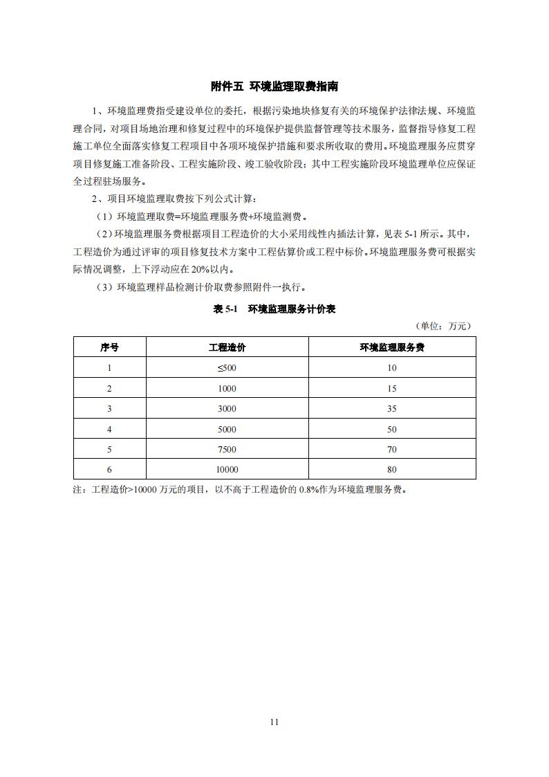 关于宣布《湖南省建设用地土壤污染治理行业指导价（试行）》的通知 - 政策规则 - 湖南万达项目治理有限公司【官网】