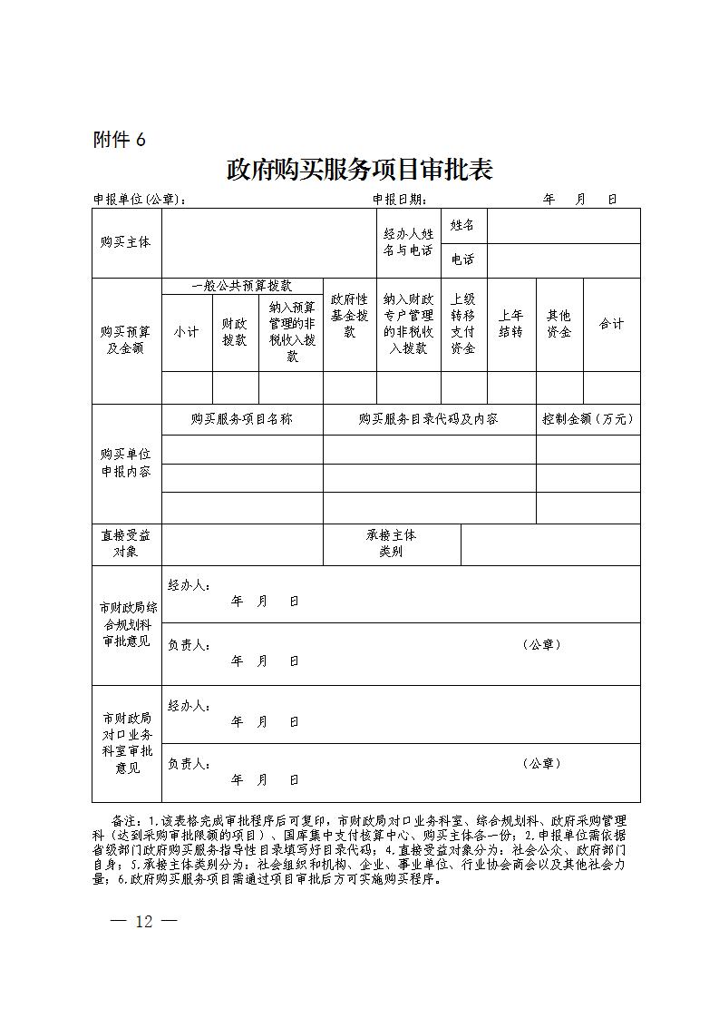 株洲市财务局关于明确《进一步增强政府采购治理若干划定》有关事项的通知 - 行业关注 - 湖南万达项目治理有限公司【官网】