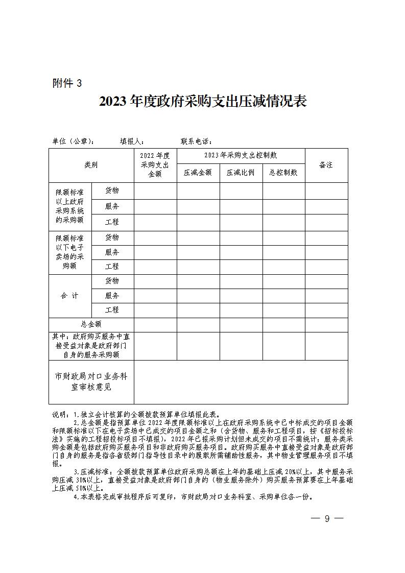 株洲市财务局关于明确《进一步增强政府采购治理若干划定》有关事项的通知 - 行业关注 - 湖南万达项目治理有限公司【官网】