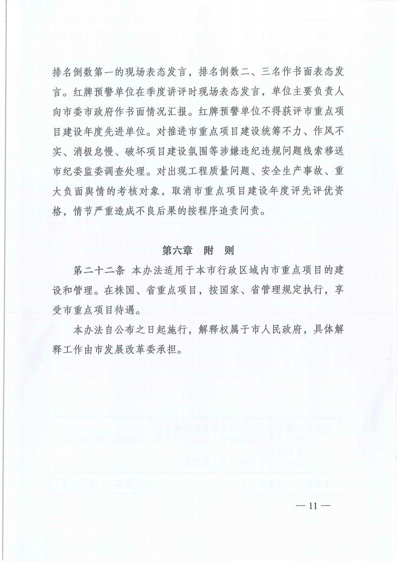 株洲市人民政府关于印发《株洲市重点项目治理步伐》的通知 - 行业关注 - 湖南万达项目治理有限公司【官网】