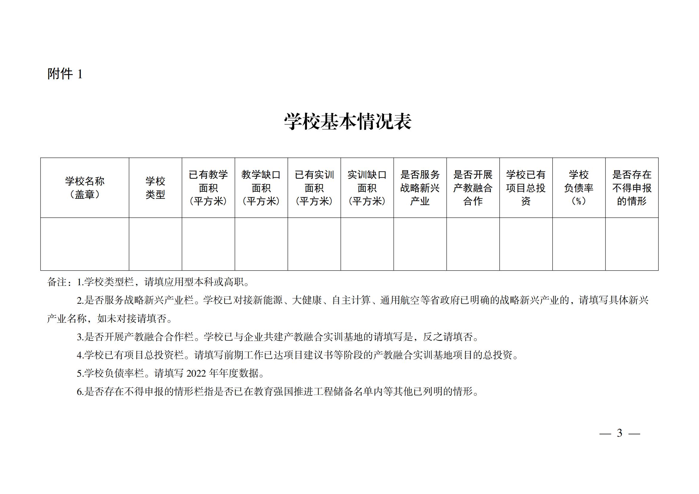 2023年7月7日湖南省生长和刷新委员会《关于增补申报“十四五”教育强国推进工程储备院校的通知》_02.jpg