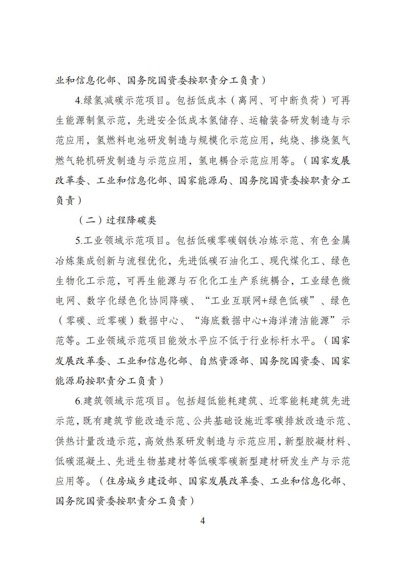 国家生长刷新委等部分关于印发《绿色低碳先进手艺树模工程实验计划》的通知 - 行业关注 - 湖南万达项目治理有限公司【官网】