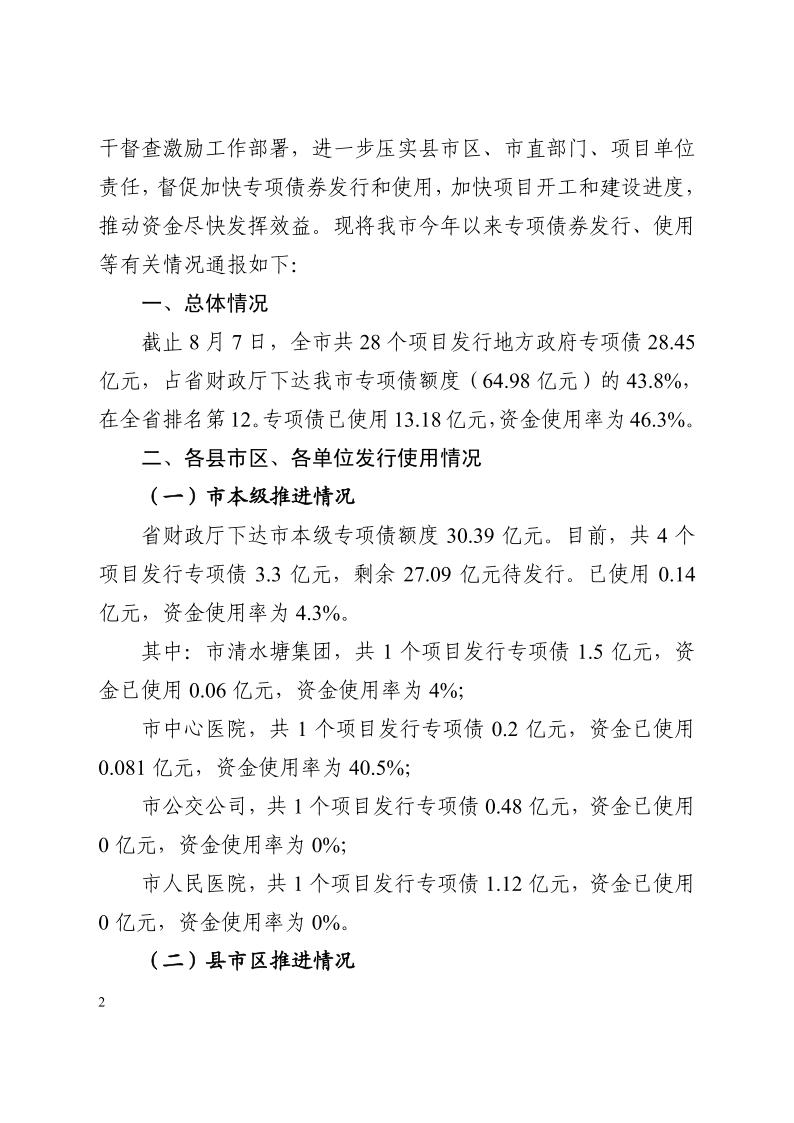 8.14 市项目办 株洲市2023年专项债推进情形转达（第一期）_01.jpg
